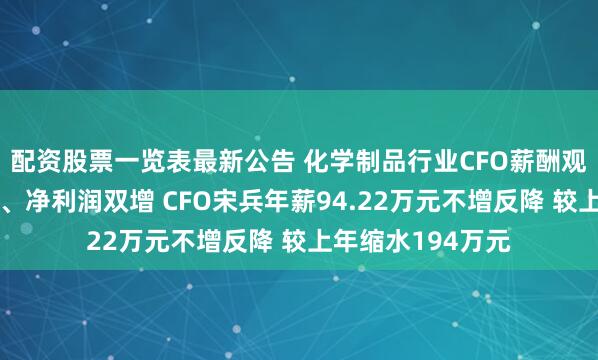 配资股票一览表最新公告 化学制品行业CFO薪酬观察：一诺威收入、净利润双增 CFO宋兵年薪94.22万元不增反降 较上年缩水194万元