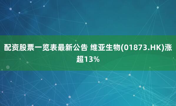 配资股票一览表最新公告 维亚生物(01873.HK)涨超13%